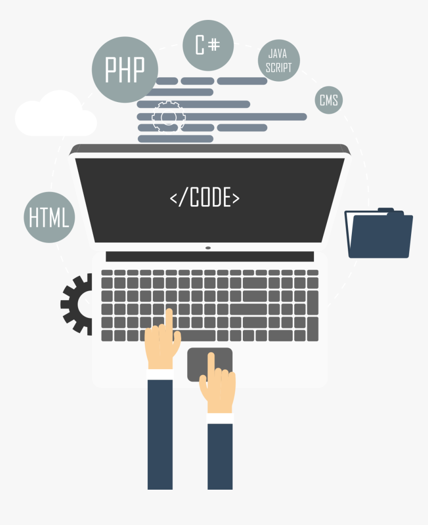 Asset Management Design, HD Png Download