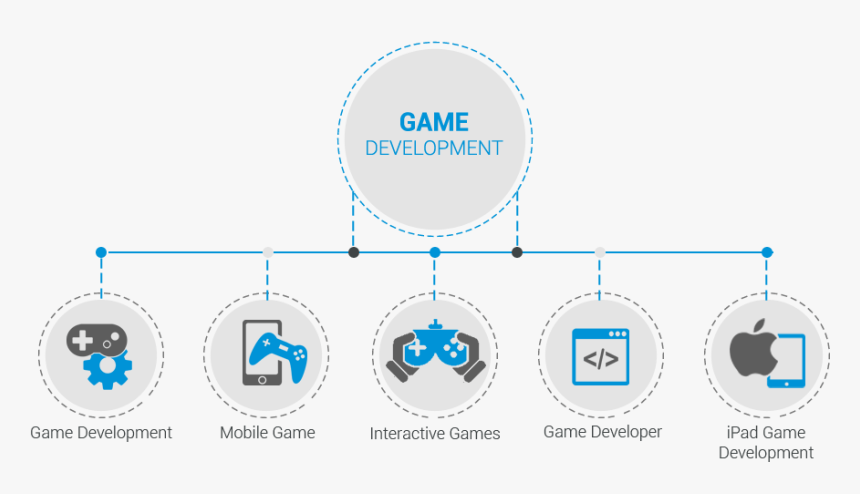 Diagram, HD Png Download