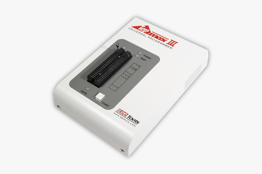 Gadget, HD Png Download