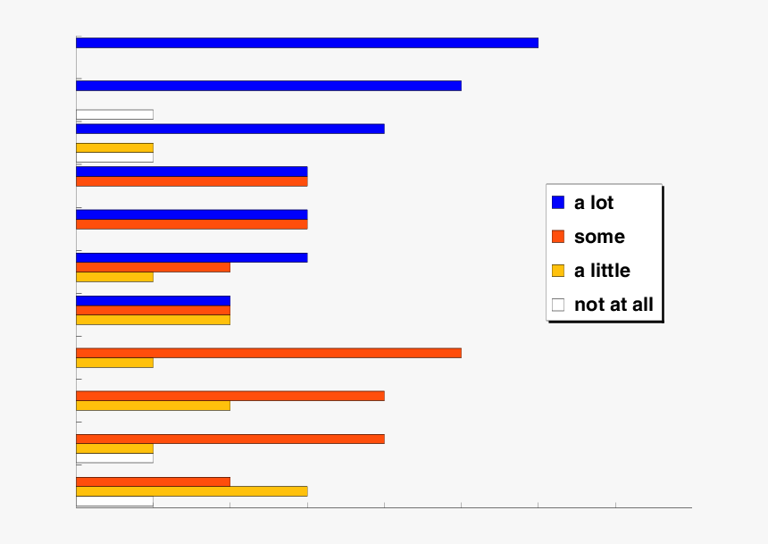 Screenshot, HD Png Download