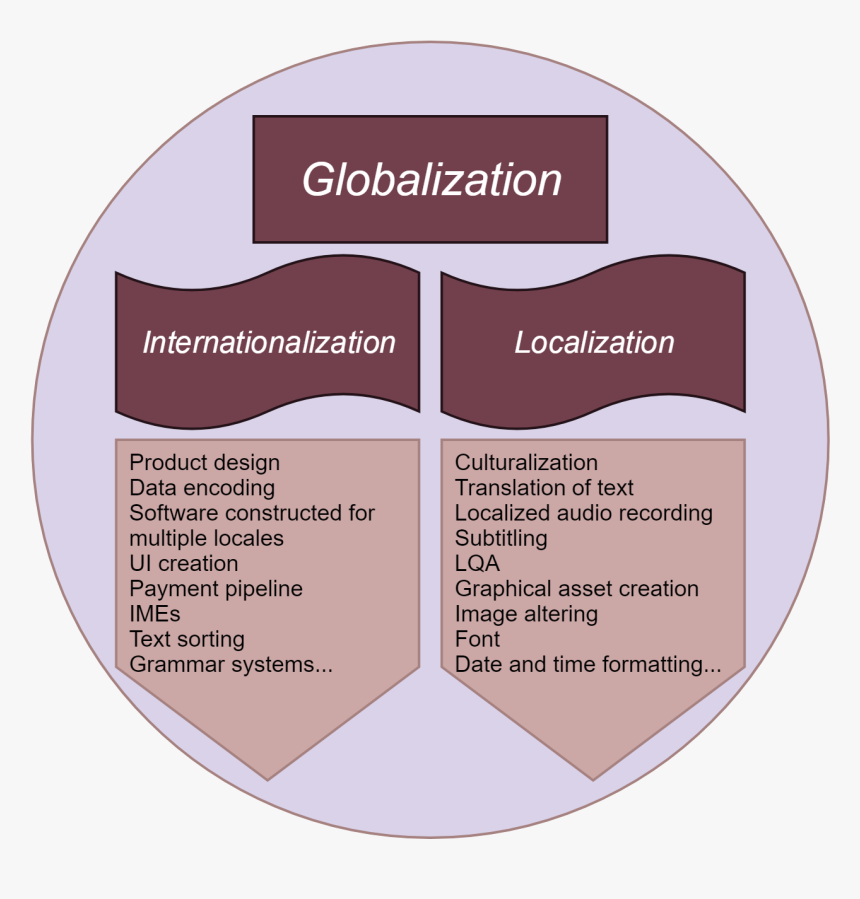 Transparent Blitzcrank Png - Showerhunter Kayn, Png Download