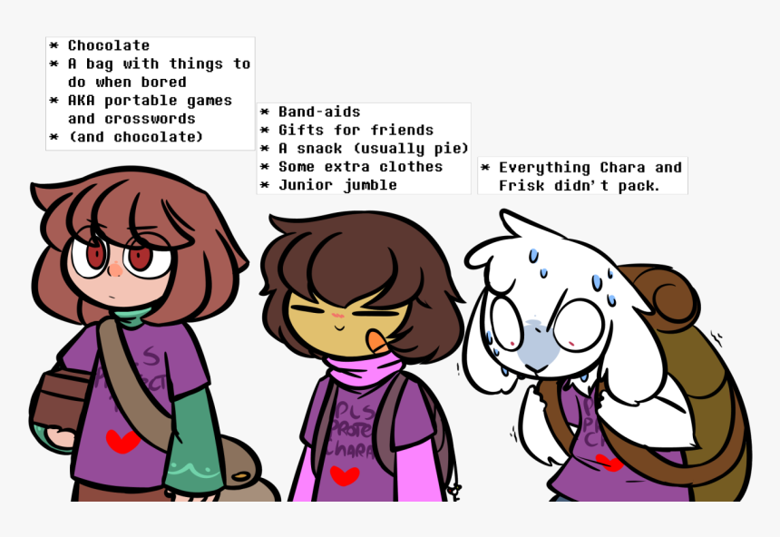 Underchara, HD Png Download