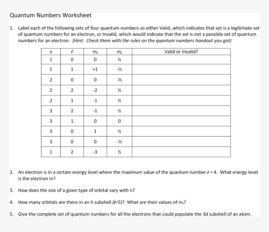 Document, HD Png Download