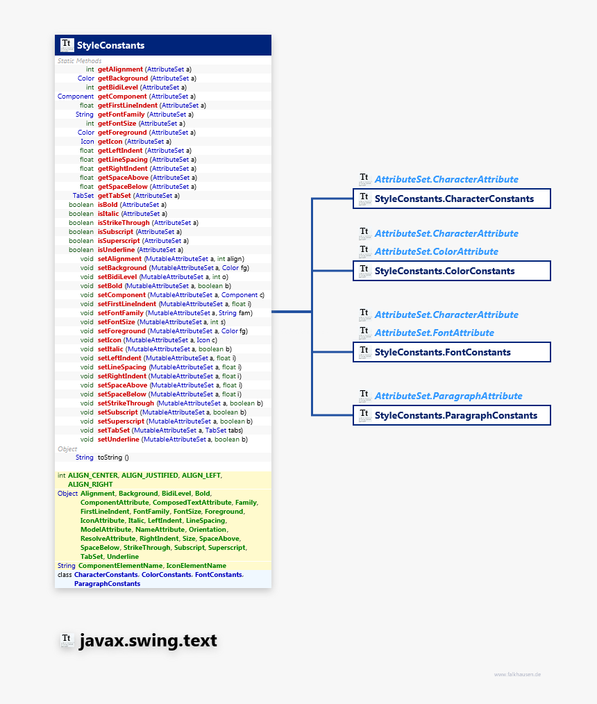 Screenshot, HD Png Download