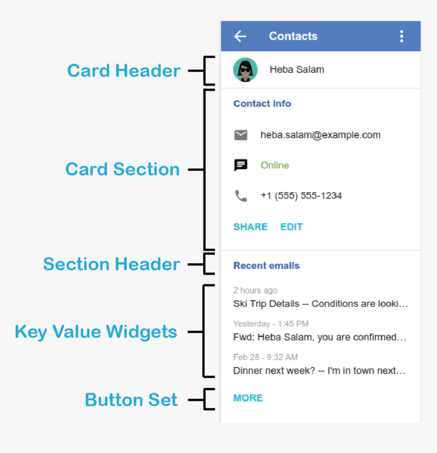 Structural Widgets - Widgets, HD Png Download