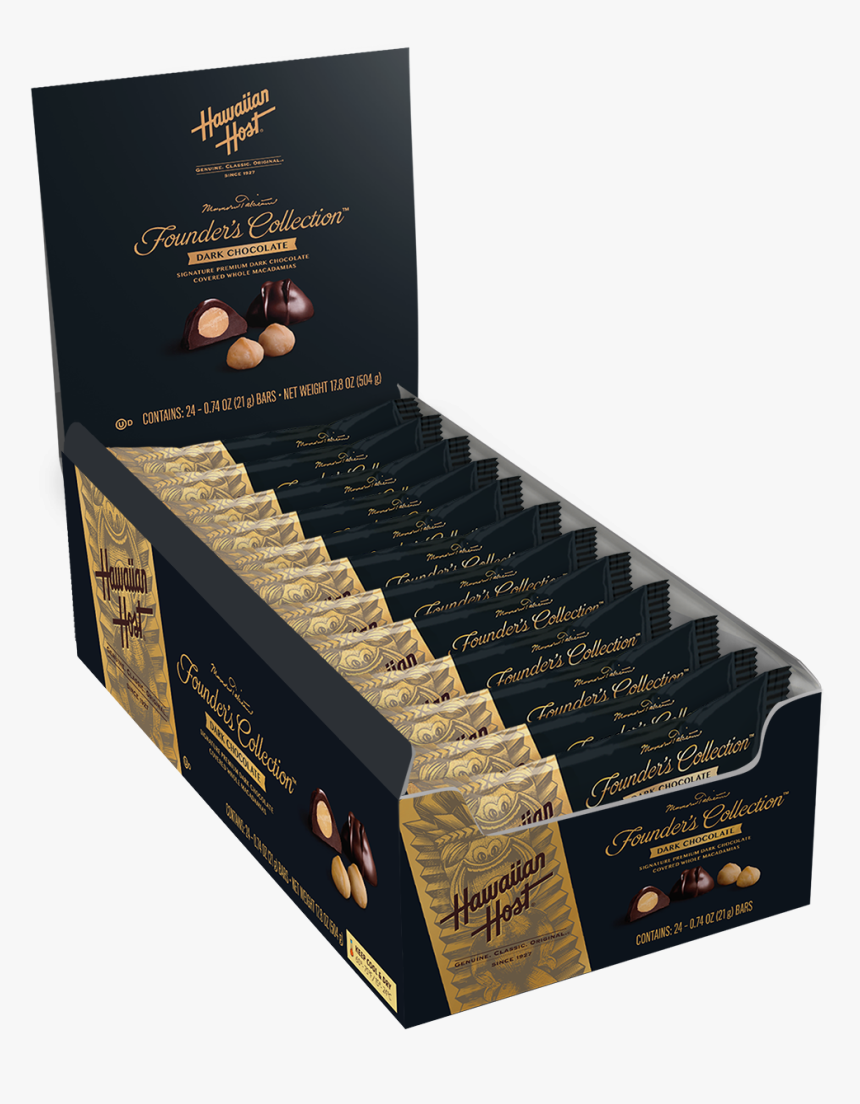 Chocolate Bar, HD Png Download