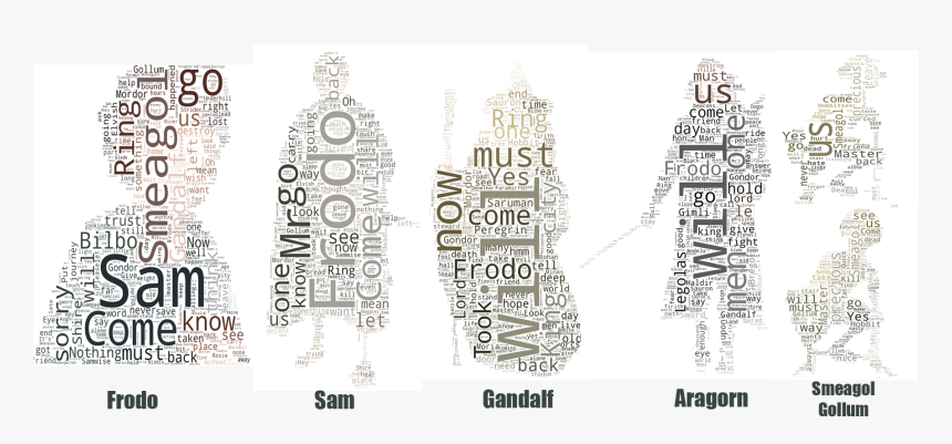 Sketch, HD Png Download