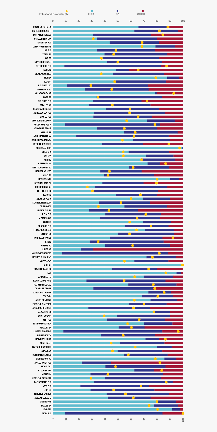 Majorelle Blue, HD Png Download