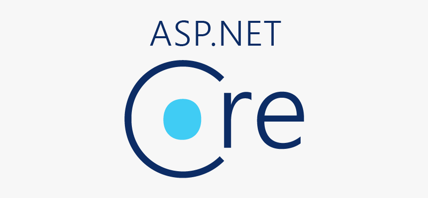 Razor In A Console Application - Circle, HD Png Download