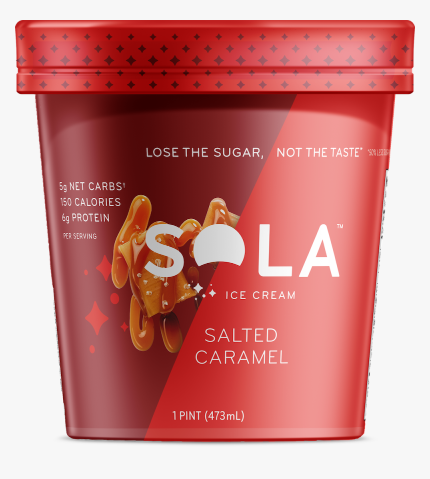 Sola - Junk Food, HD Png Download