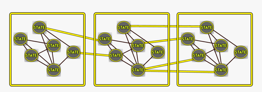 Doom Ai State Machine, HD Png Download