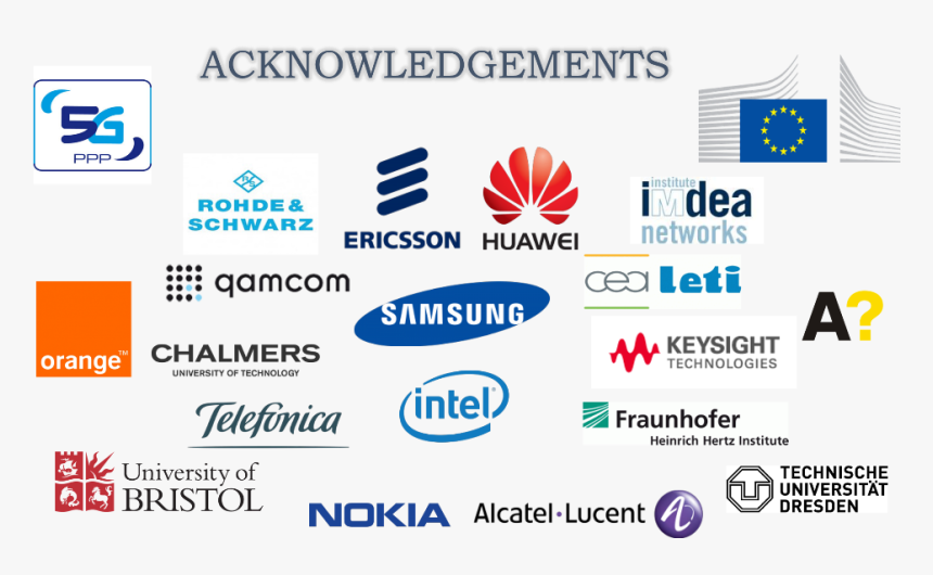 Online Advertising, HD Png Download