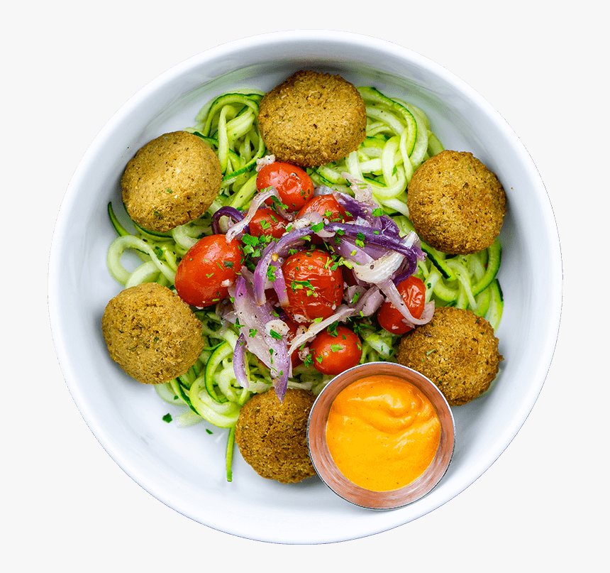 Shami Kebab, HD Png Download