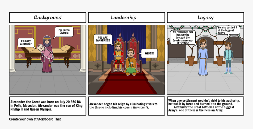 Cartoon, HD Png Download