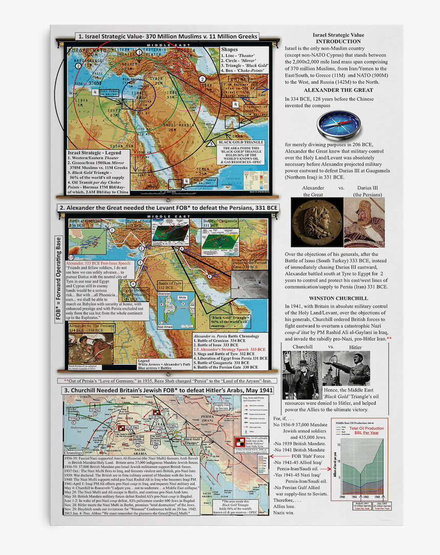 Topographic Ground Battle Theater Gulf War, HD Png Download
