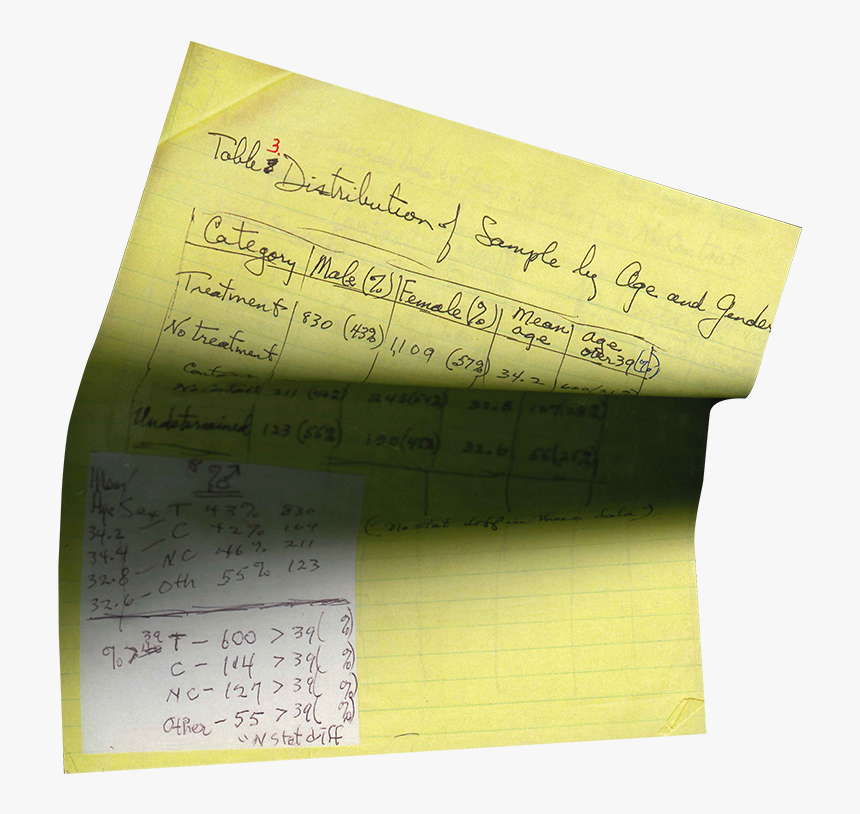 Handwriting, HD Png Download