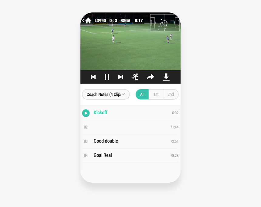 Iphone, HD Png Download