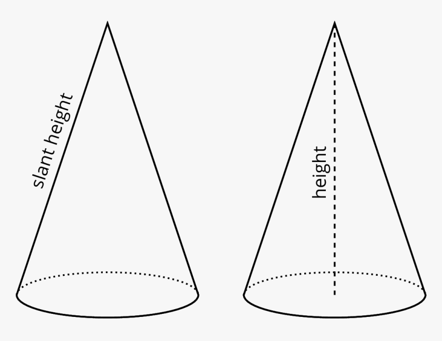 Sailing, HD Png Download