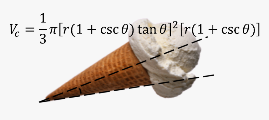 Ice Cream Cone, HD Png Download