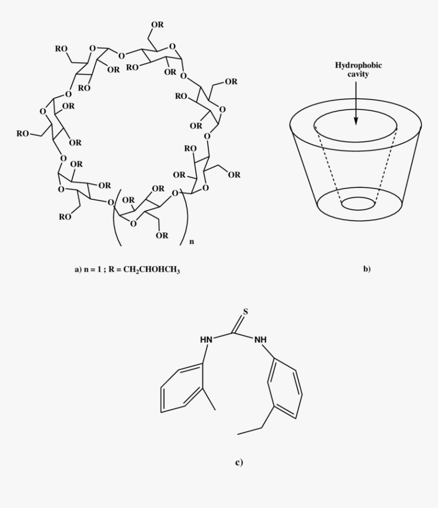 Hydroxypropyl Beta Cyclodextrin Structure, HD Png Download