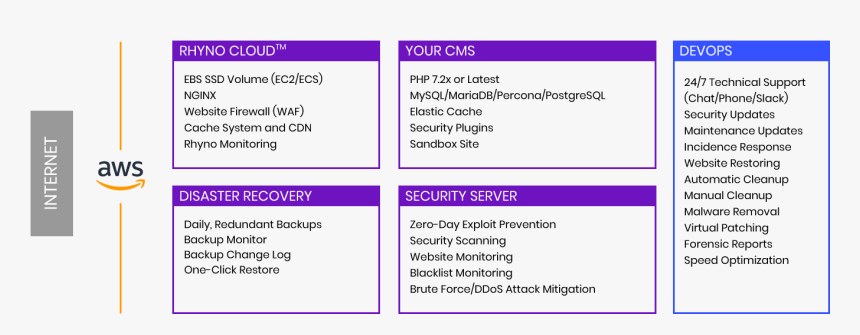 Screenshot, HD Png Download