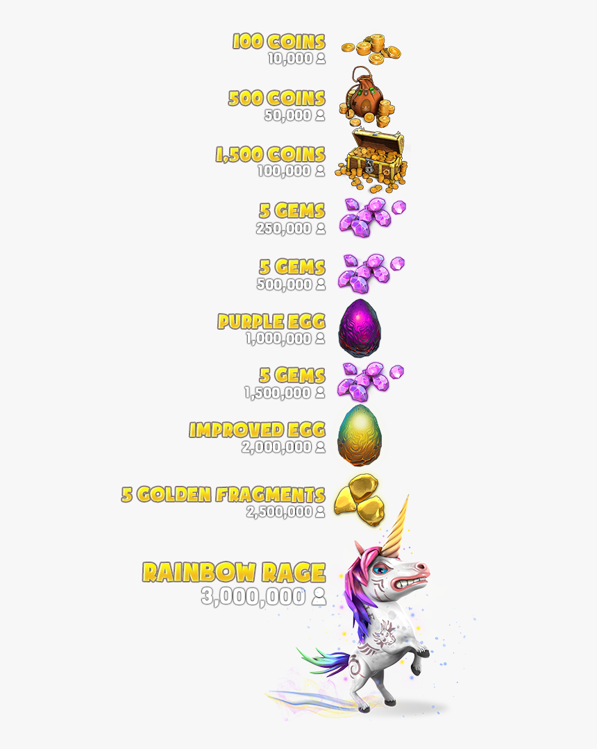 Graphic Design, HD Png Download