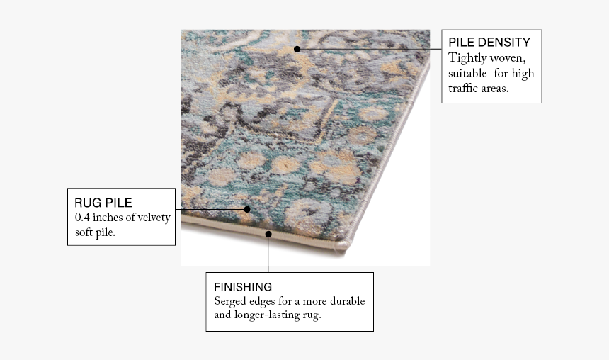 Ciato Blue Modern Rug Features Illustration - Floor, HD Png Download