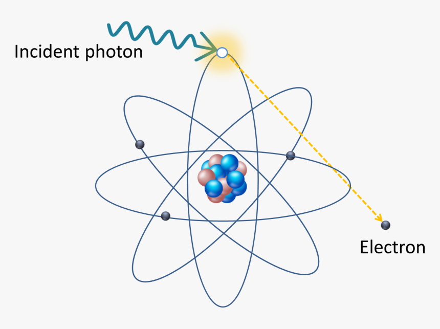 Circle, HD Png Download
