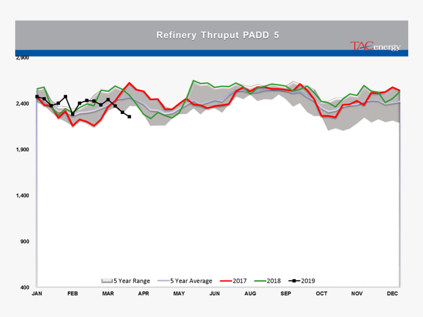 Screenshot, HD Png Download