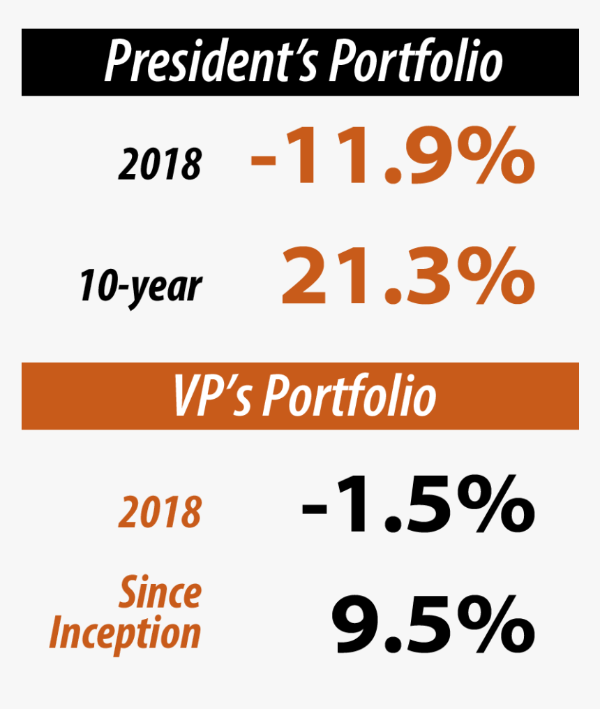Transparent Amber Heard Png - 645, Png Download