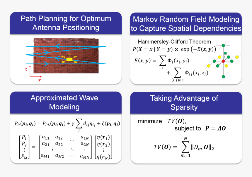 Screenshot, HD Png Download