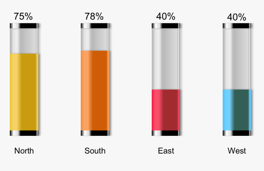 Excel Glass Chart, HD Png Download