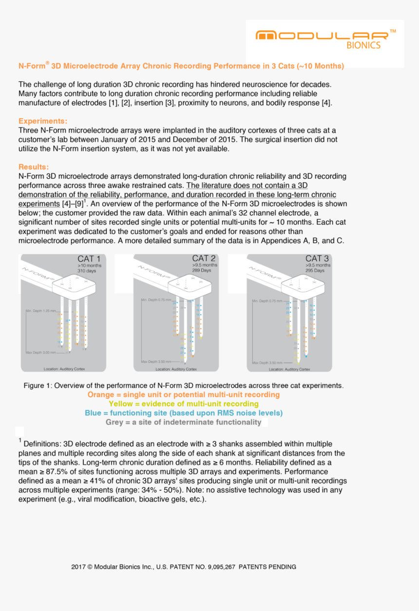 Architecture, HD Png Download