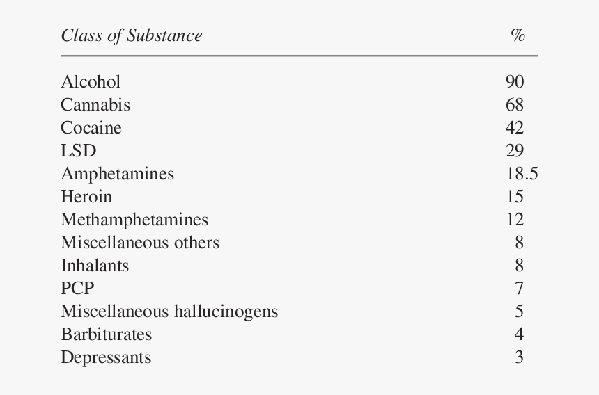 Screenshot, HD Png Download