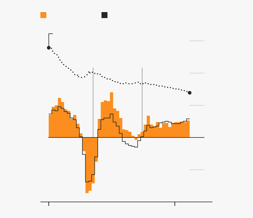 Diagram, HD Png Download
