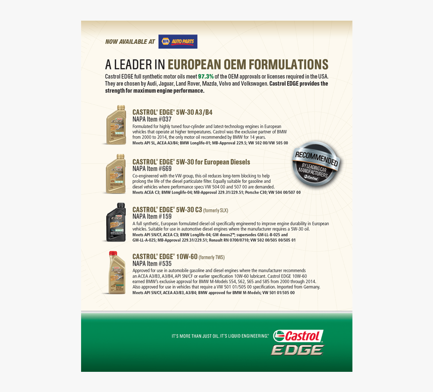 Brochure, HD Png Download