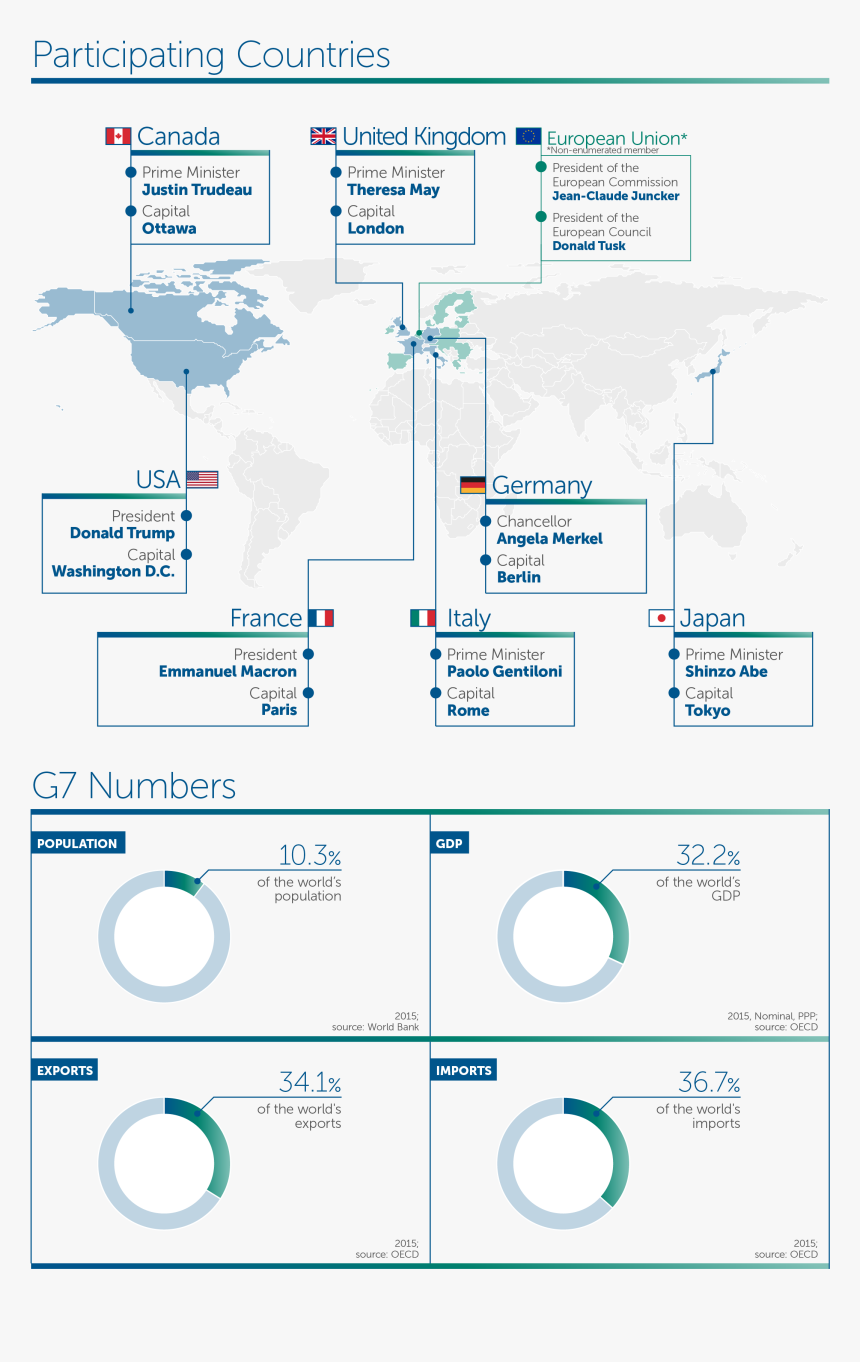 World Map, HD Png Download