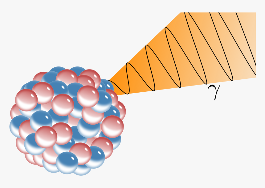 Alpha Particle, HD Png Download