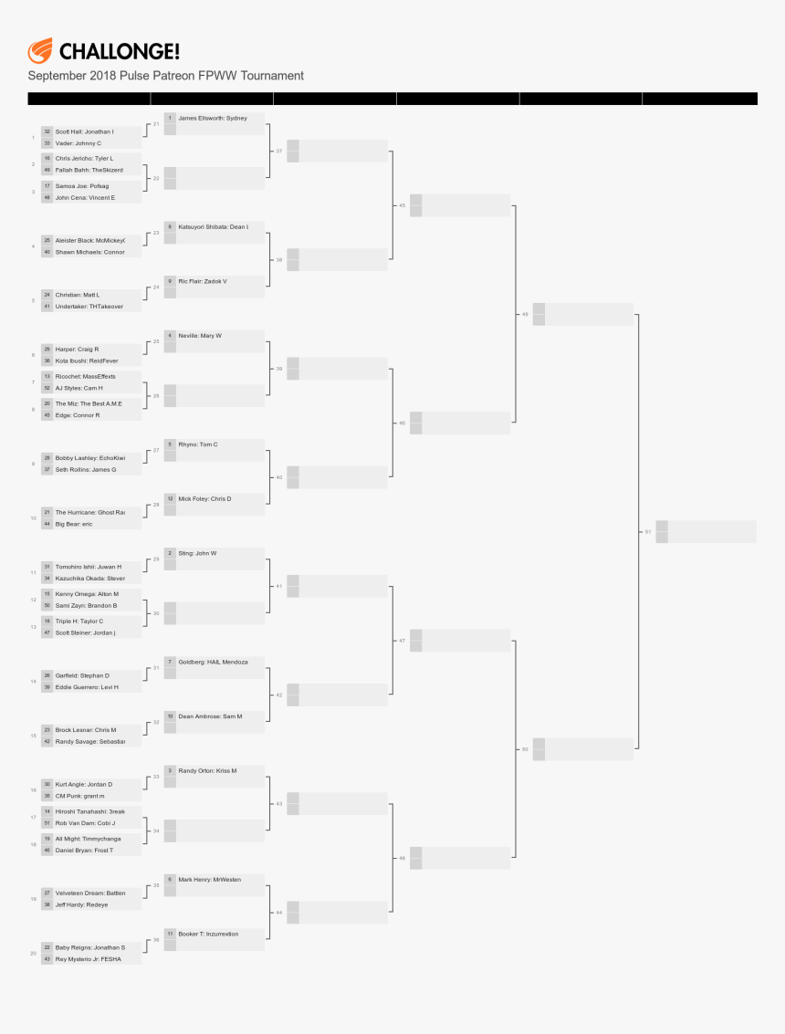 Diagram, HD Png Download