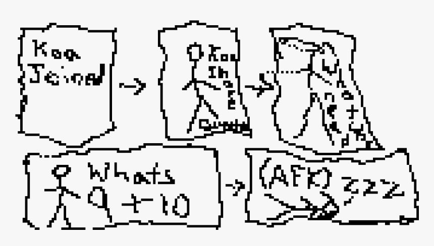 Dog Licks , Png Download - Illustration, Transparent Png