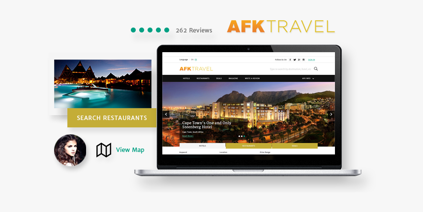 Online Advertising, HD Png Download