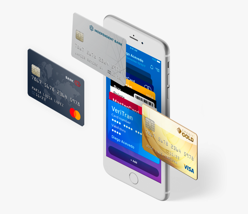 Smartphone, HD Png Download