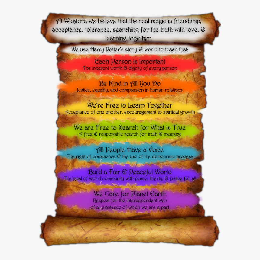 Orange, HD Png Download