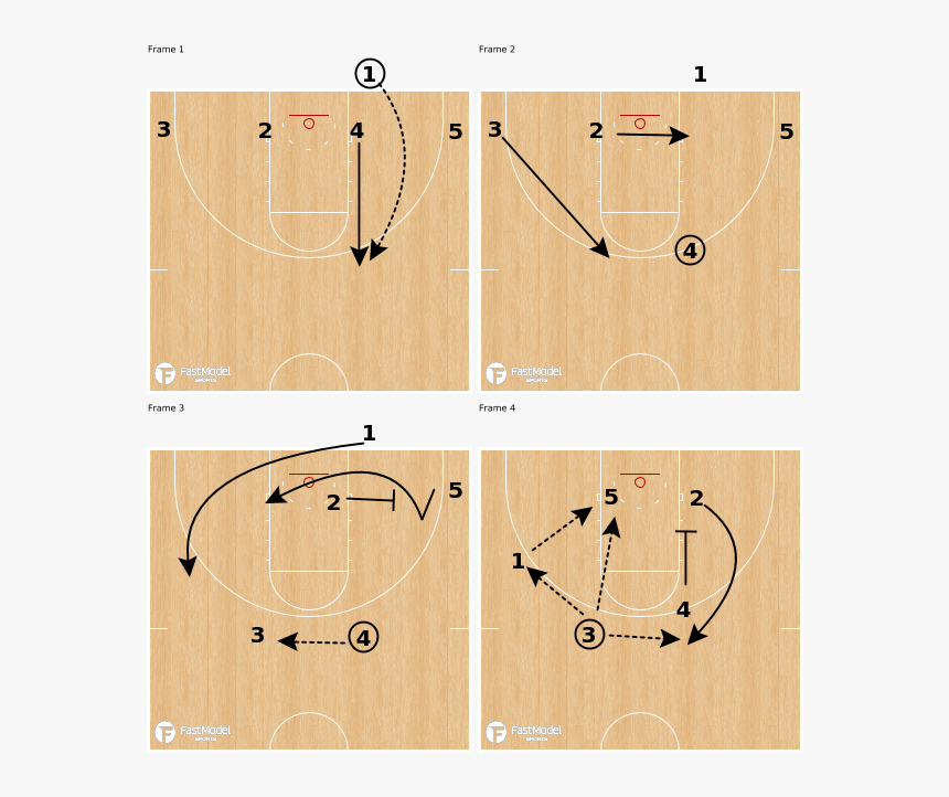 Blobs Basketball, HD Png Download