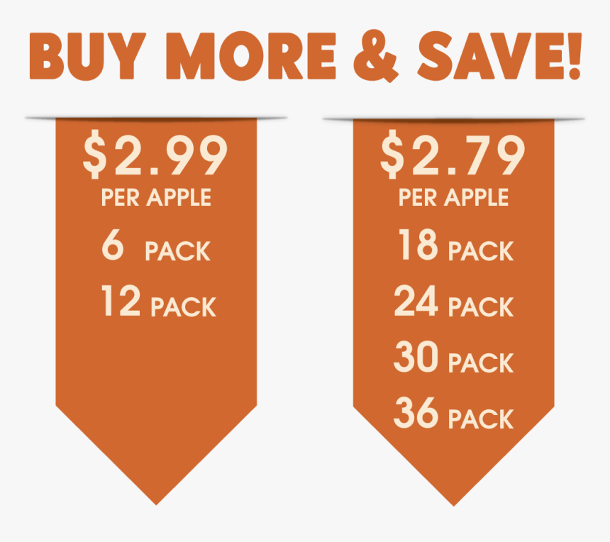 Stack, HD Png Download