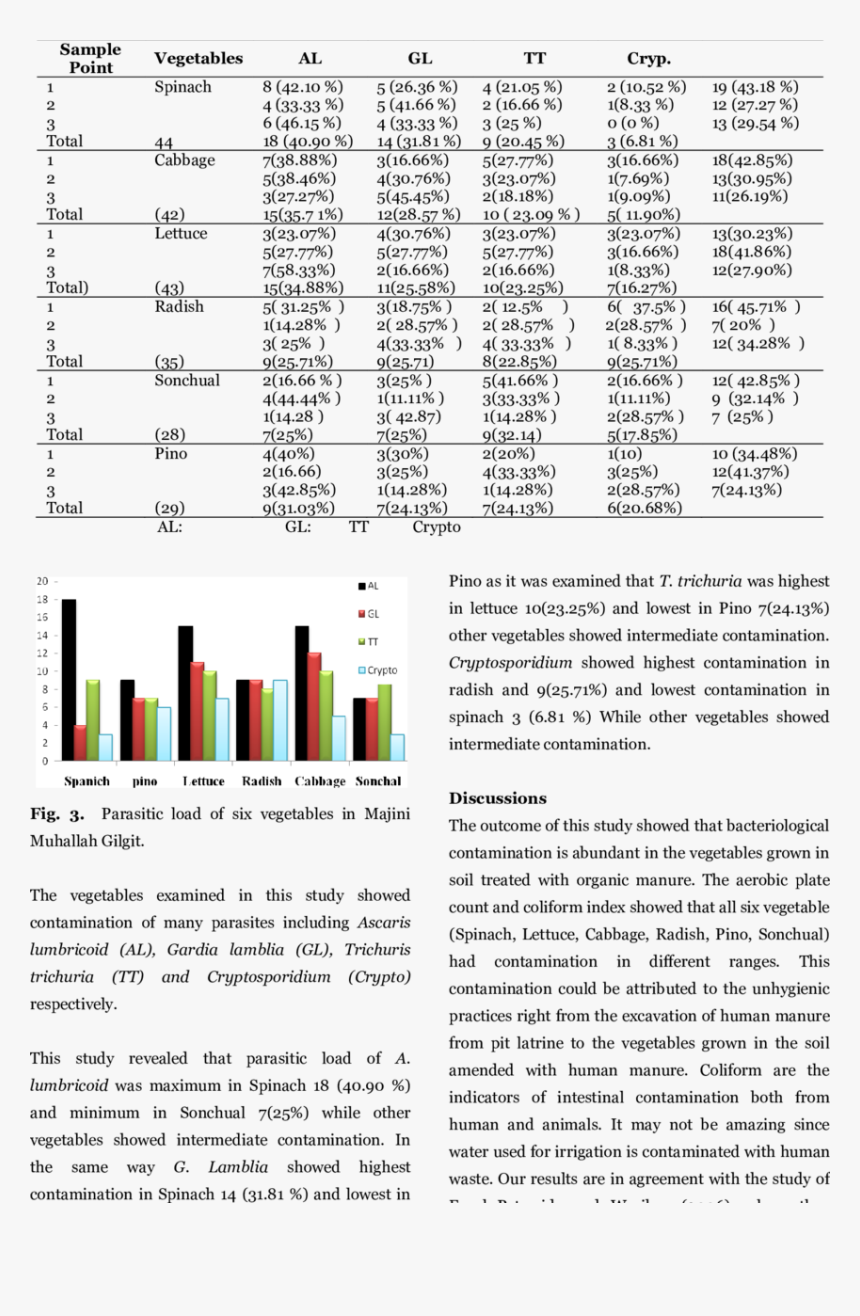 Mis Alumnos, HD Png Download