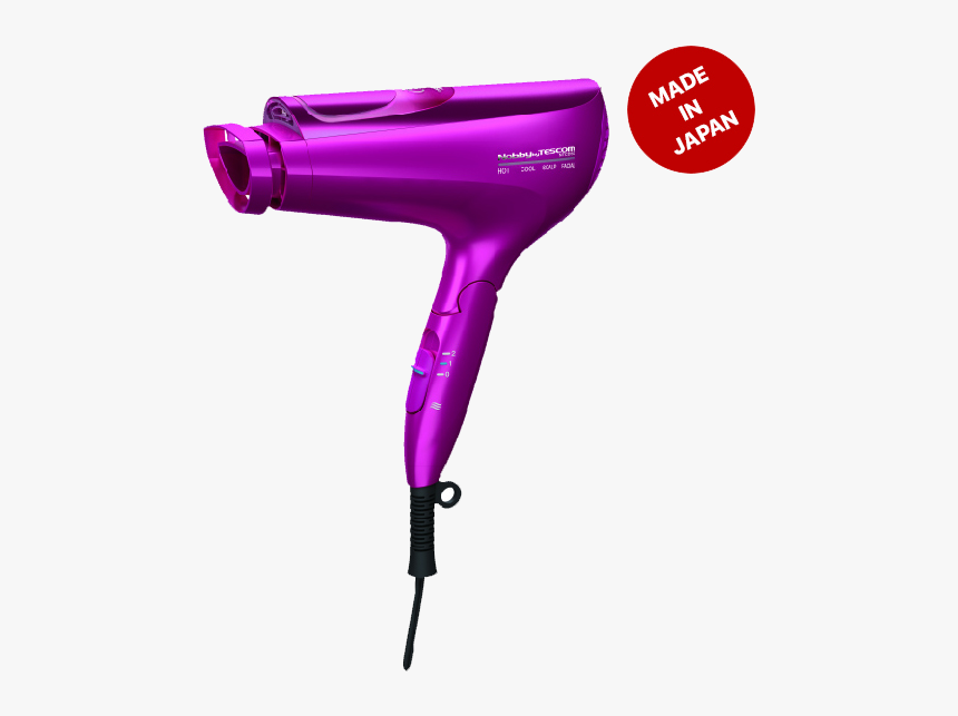 Hair Dryer, HD Png Download