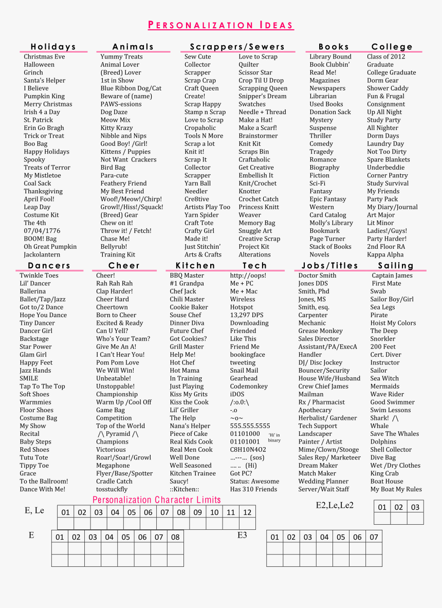 Thirty One Shark Personalization, HD Png Download