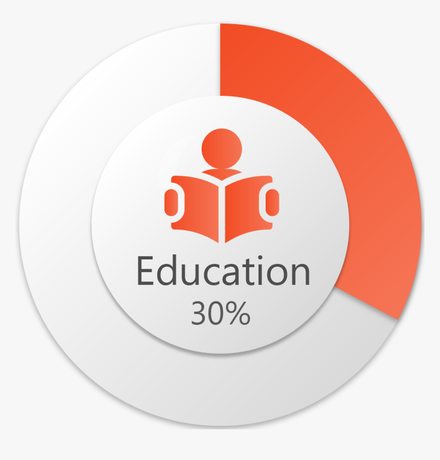 Circle, HD Png Download