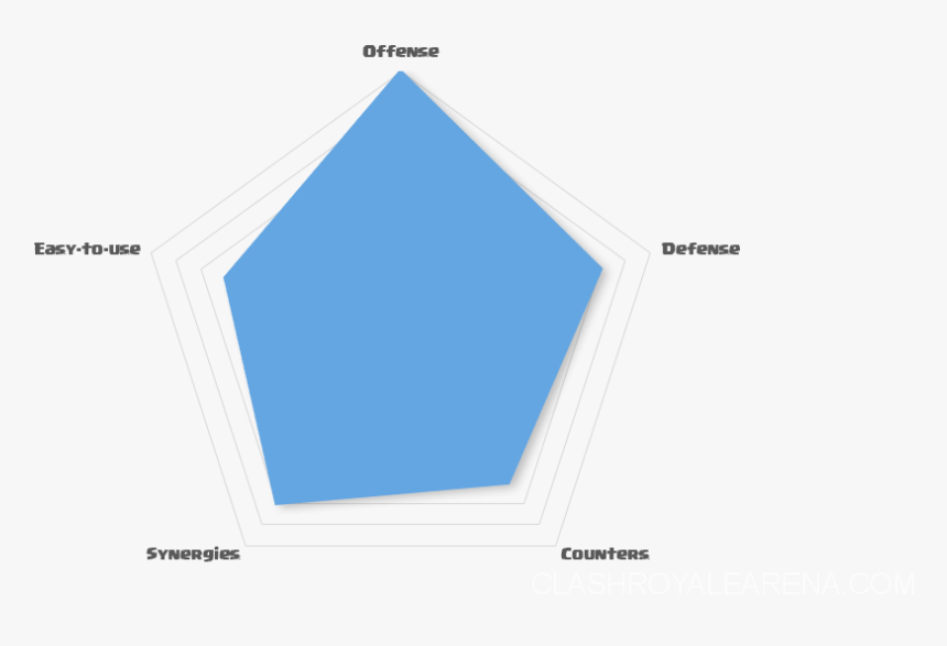 Plot, HD Png Download